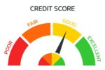 Tip to Improve your credit score in 2023